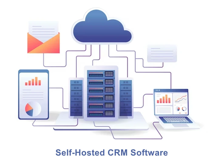 CRM hosting server