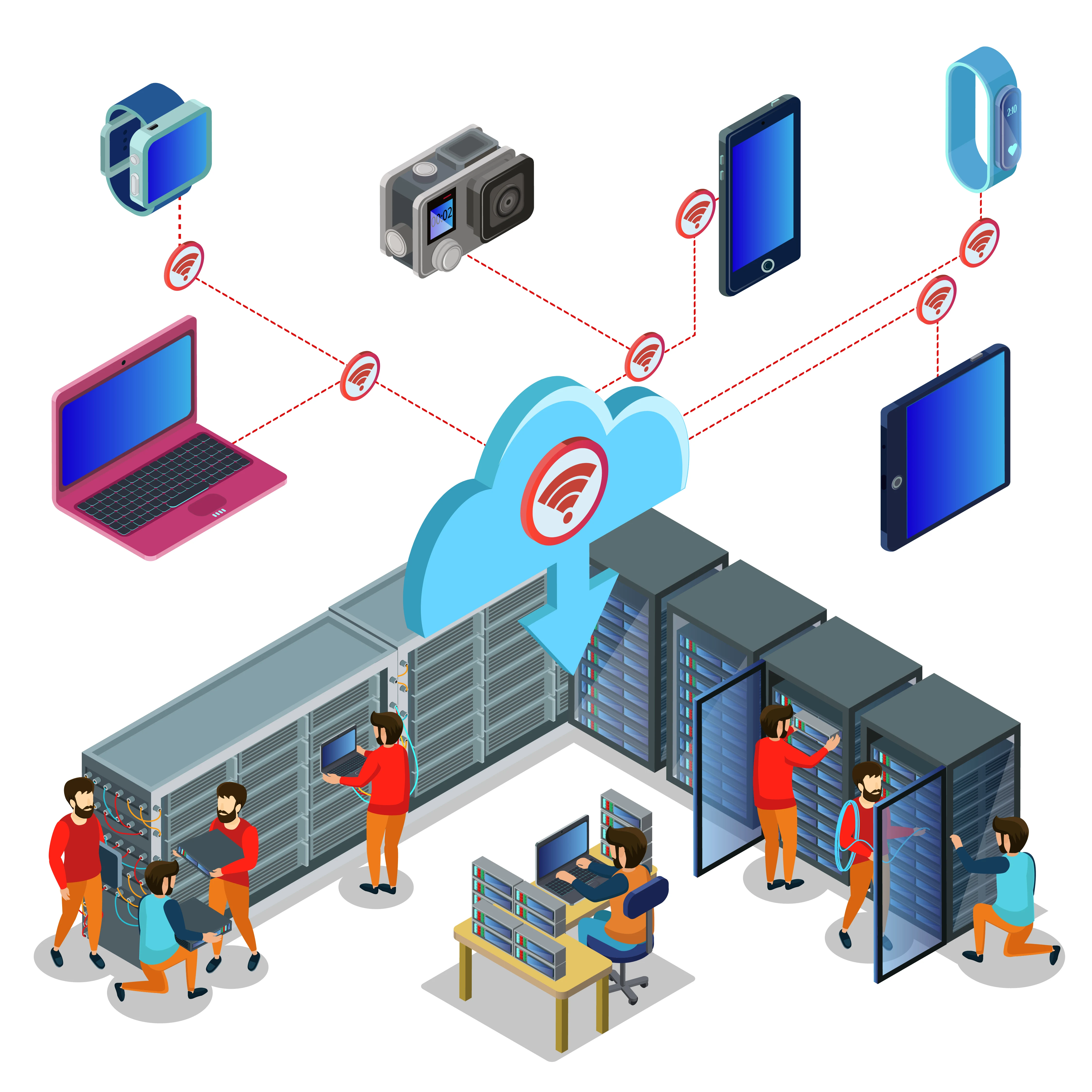 managed NOC solutions