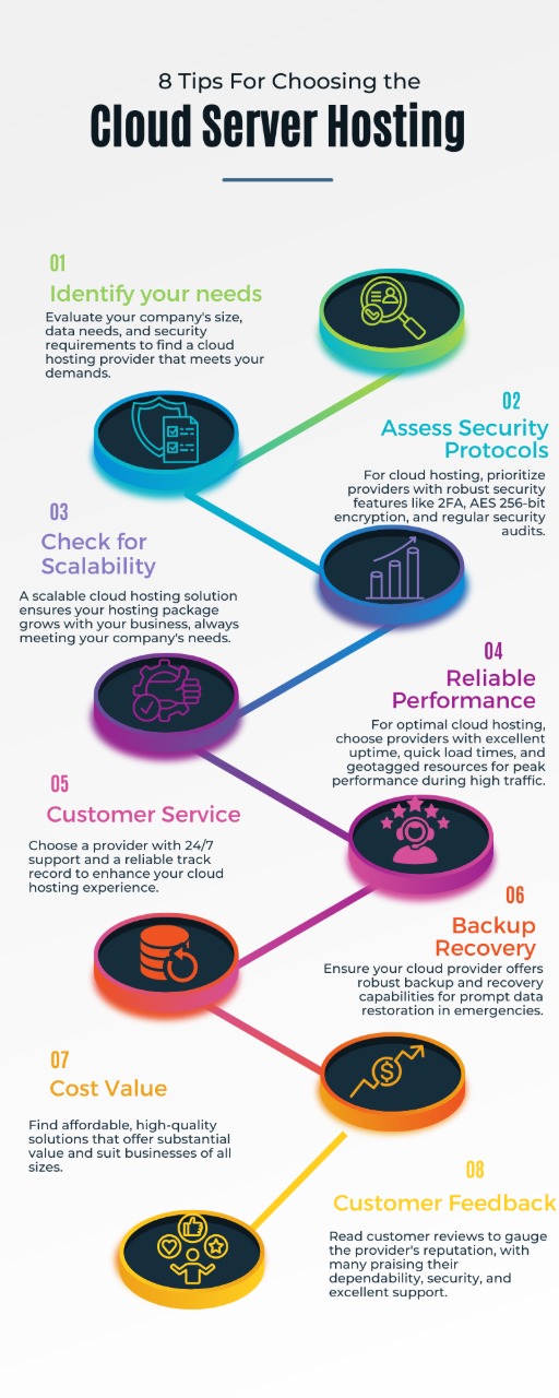 8 Tips for Choosing the Best Cloud Server Hosting