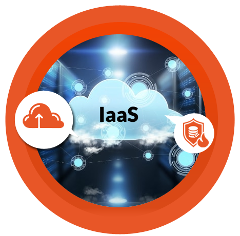 IaaS Hosting Platform – Best IaaS Cloud Hosting Services in 2020