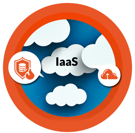 Рейтинг iaas провайдеров 2020